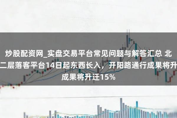 炒股配资网_实盘交易平台常见问题与解答汇总 北京南站二层落客平台14日起东西长入，开阳路通行成果将升迁15%